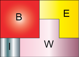 BEWI
