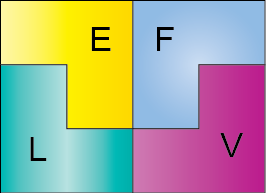 EFLV