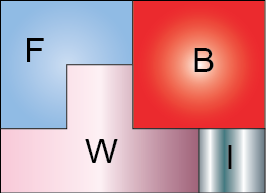 FBWI