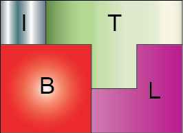 ITBL